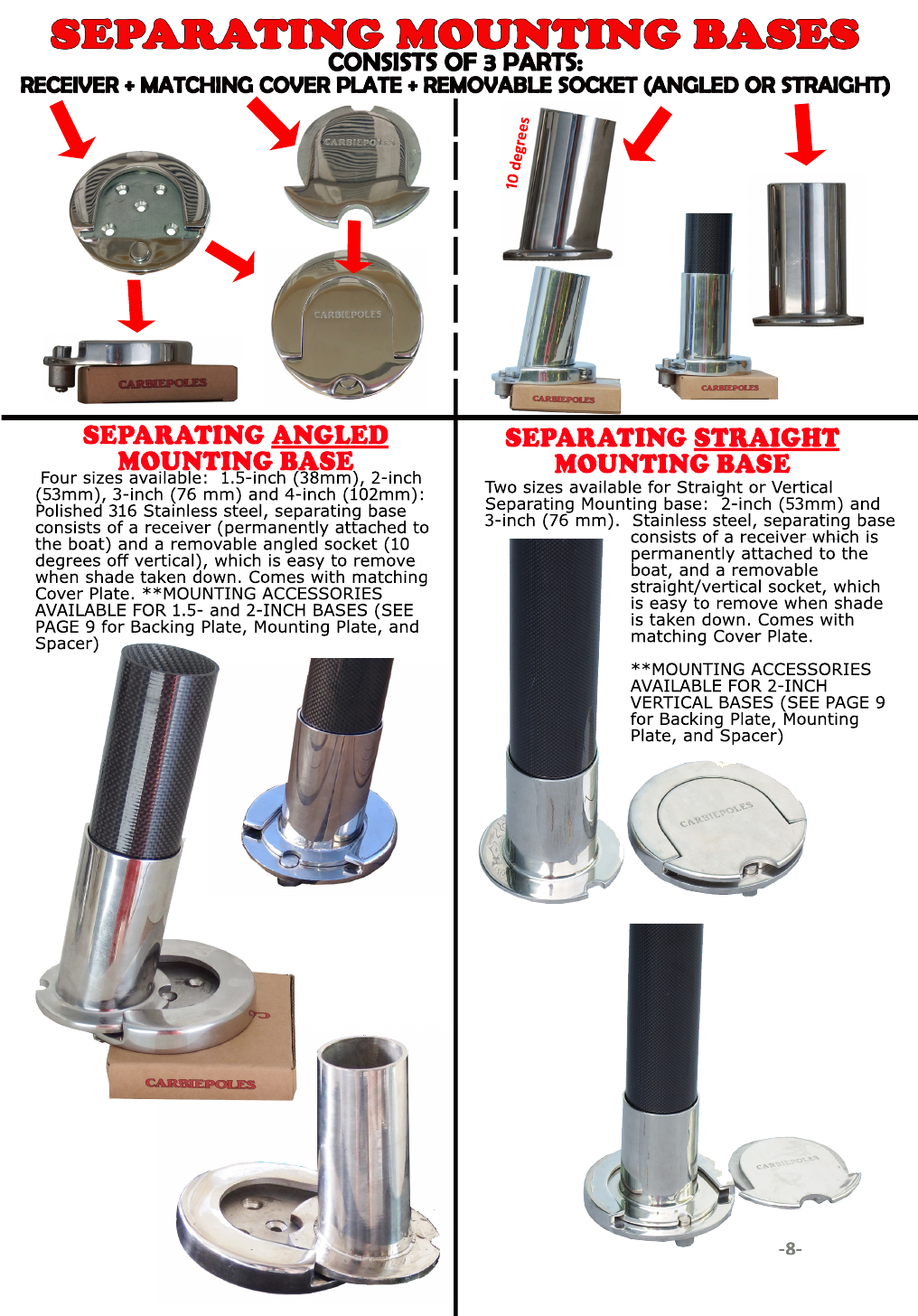 Carbiepoles brochure page 8