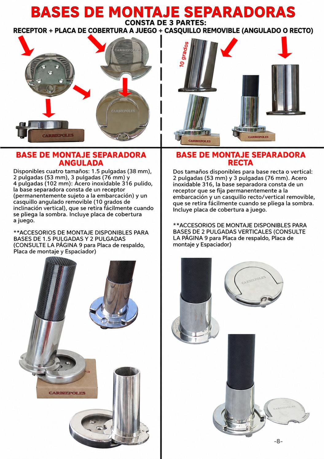 Carbiepoles brochure page 8