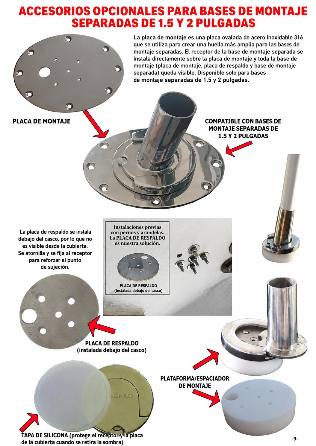 Carbiepoles brochure page 9